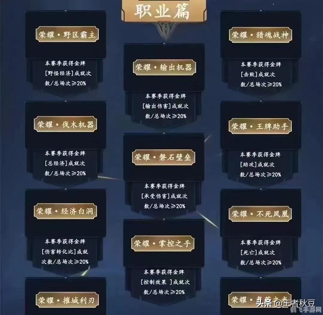 真·三国无双，无双霸主的非电子冒险