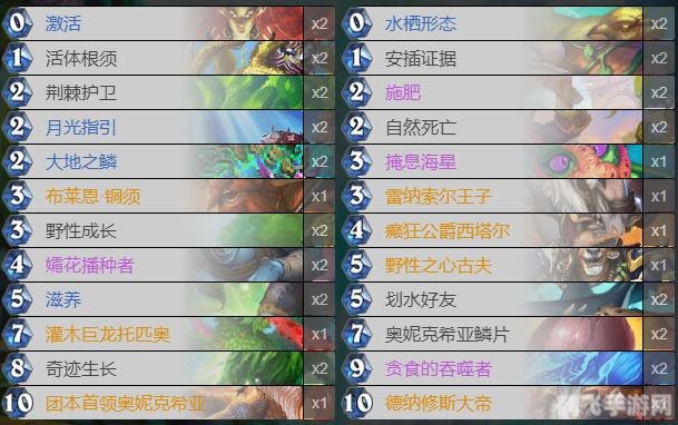 天梯路人测试器,天梯路人测试器手游攻略,登顶之路,从路人到巅峰