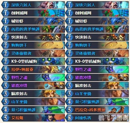 天梯路人测试器,天梯路人测试器手游攻略,登顶之路,从路人到巅峰