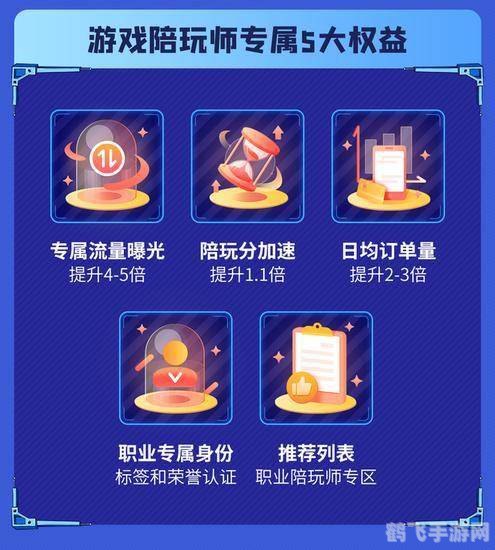 手写板软件助力游戏创作与互动,提升玩家体验