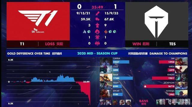 TES战队是否全华班?深度解析TES战队成员构成