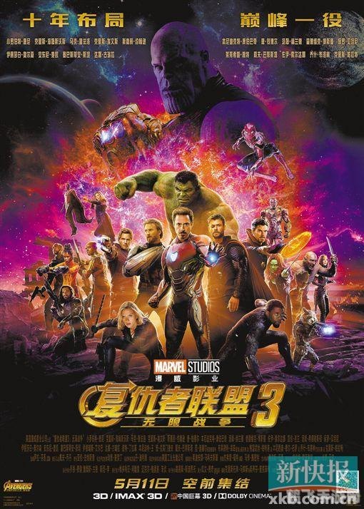 复仇者联盟英雄大揭秘，全员集结，守护世界！