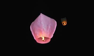 起凡孔明灯,孔明灯简介