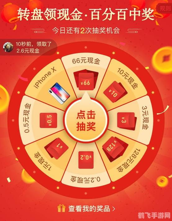 拼多多现金大转盘