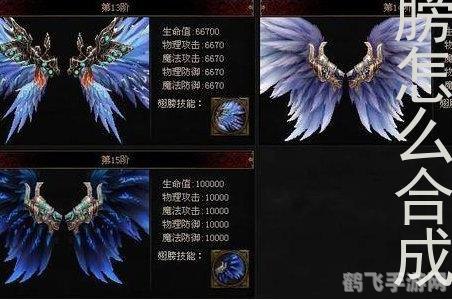 奇迹3d翅膀怎么合,奇迹手游攻略，3D翅膀合成指南