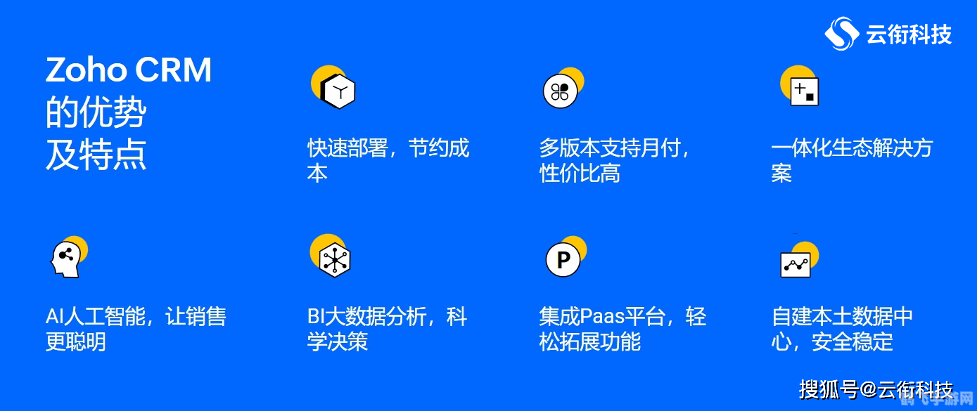 Zoho CRM免费版,提升游戏营销效率的利器