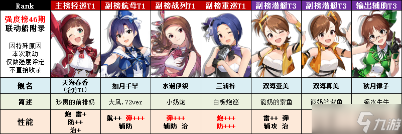 ys千人千色t9t9t9t9,个性化角色