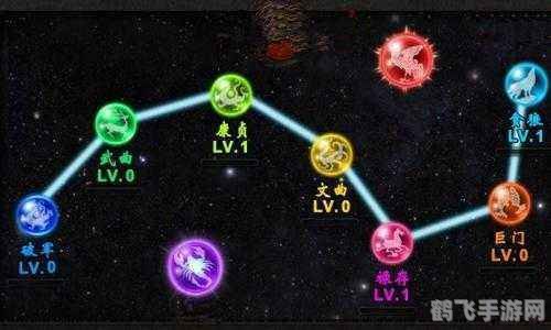 玄奥紫微推命引领游戏命运新风尚