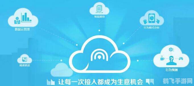 猎豹免费WiFi助力手游畅玩,无需担心流量困扰!