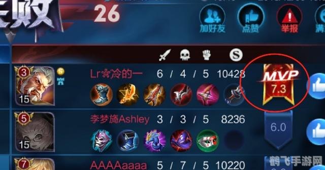 手游王者荣耀进阶攻略,如何成为战场上的MVP
