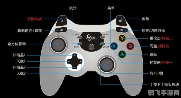 北通手柄设置全攻略，手游玩家的操控利器