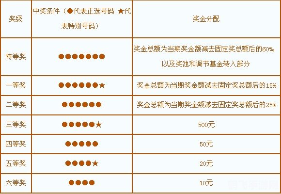 浙江12选5，手游攻略与玩法大揭秘