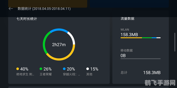 磁盘分区魔术师手游攻略，打造你的专属磁盘世界