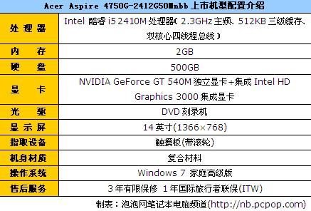 宏基4750g显卡驱动助力手游体验升级