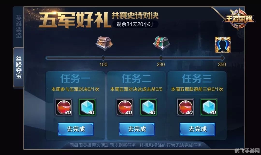 王者荣耀手游高阶玩法与攻略指南