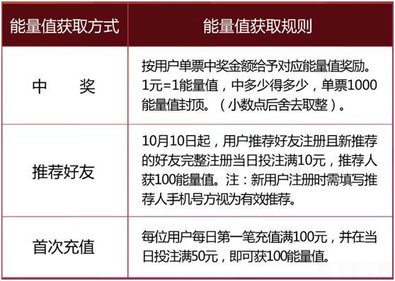 腾讯分分彩计划，手游攻略与玩法大揭秘