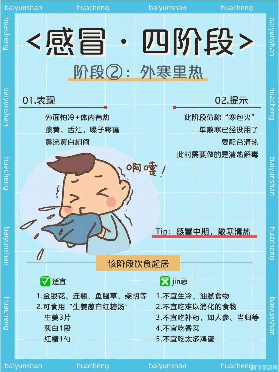 感冒药助力手游冒险,揭秘消灭病毒新玩法!