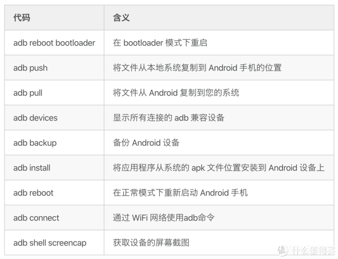 android刷机软件,利用Android刷机软件提升手游体验的高级攻略