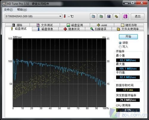 apm测试,手游APM测试,提升你的操作速度与准确性,成为顶尖玩家!