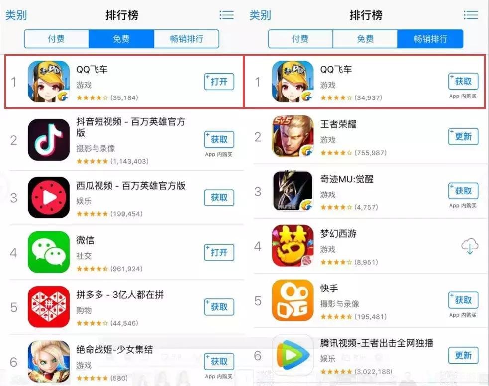 qq 网页,QQ手游王者荣耀玩法攻略,如何成为游戏中的王者?
