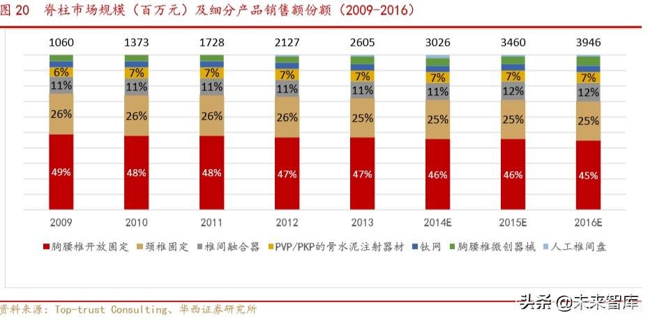 驱动精灵 2009,驱动精灵2009游戏优化全攻略