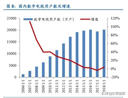 驱动精灵 2009,驱动精灵2009游戏优化全攻略