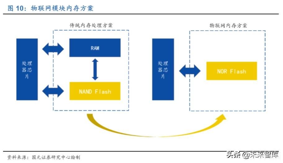 qq空间flash模块,探秘QQ空间Flash模块，手游玩法与攻略大揭秘！