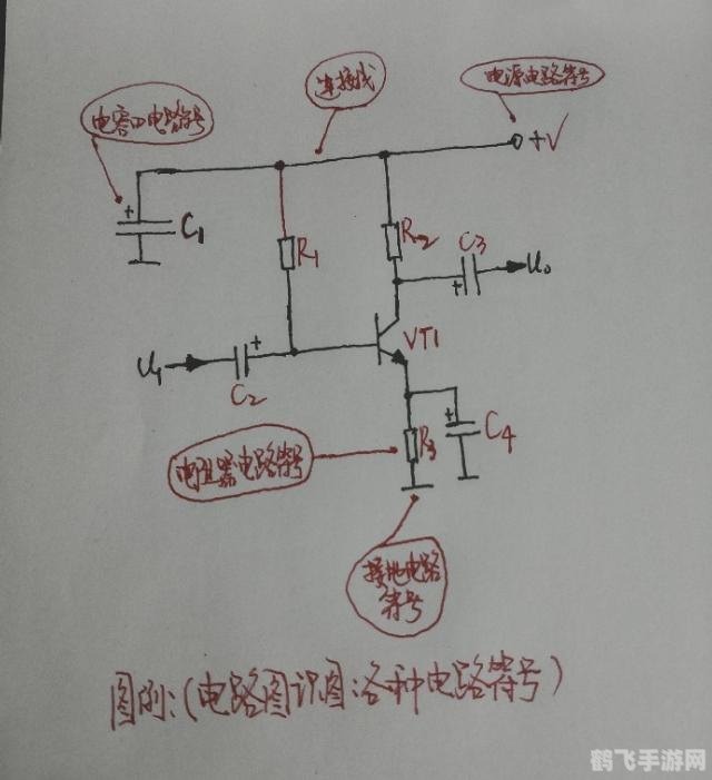 电路图软件,电路图大师手游攻略，成为电路设计大师的秘诀