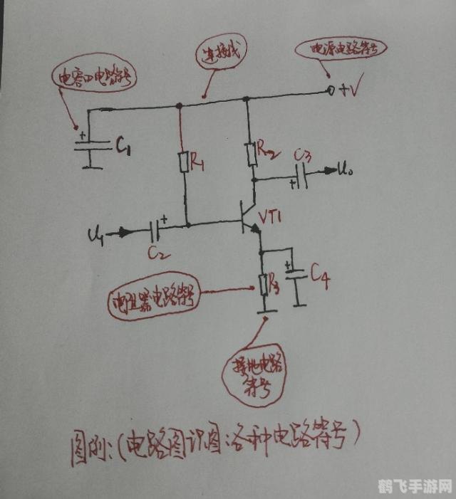 电路图软件,电路图大师手游攻略,成为电路设计大师的秘诀