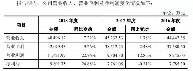 115 提取码,115提取码