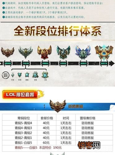 lol代练通,LOL代练通，手游上分攻略，轻松成为王者！