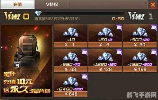 中信建投网上交易手游攻略，玩转股市，成为金融大亨