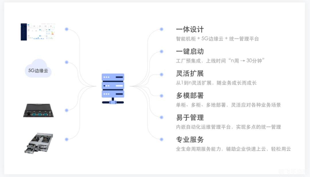 闪讯最新客户端,闪讯客户端