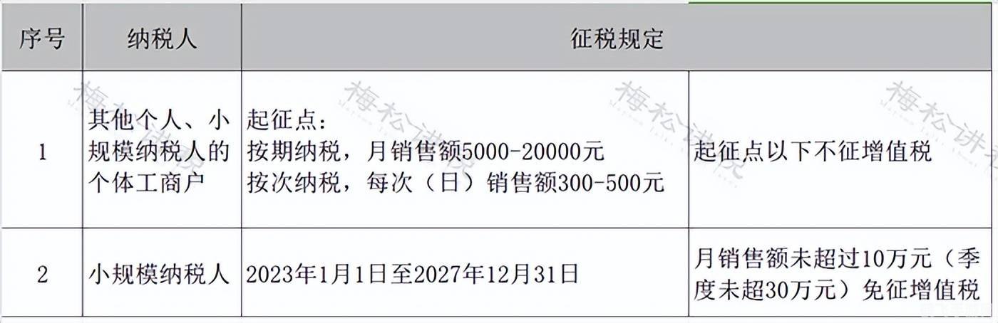 揭秘退税17280，手游玩家的税收福利与攻略