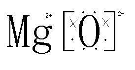 氢氧化镁电子式探秘,手游新玩法与攻略指南