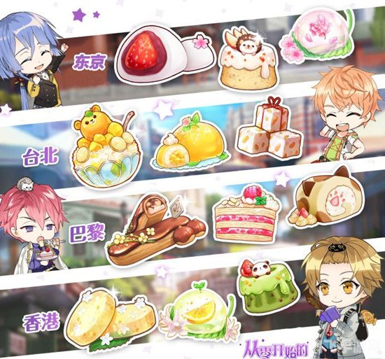 冰淇凌小店,冰淇凌小店手游攻略，打造你的甜品帝国！