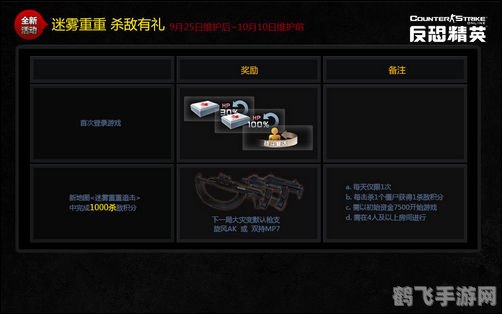 CSOL抽奖秘笈，提高中奖率的技巧与策略