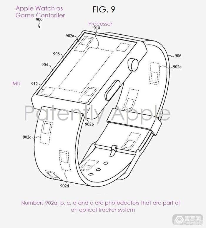 苹果手机定位软件助力手游探险，轻松成为游戏高手！