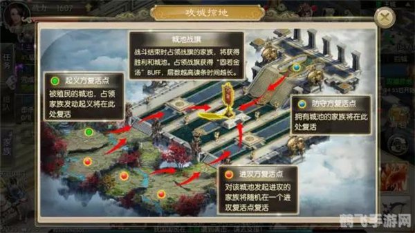 战旗手游玩法全解析，策略至上，智胜战场