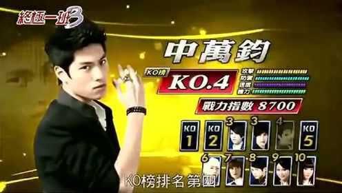 终极一班手游战力指数排行榜及提升攻略