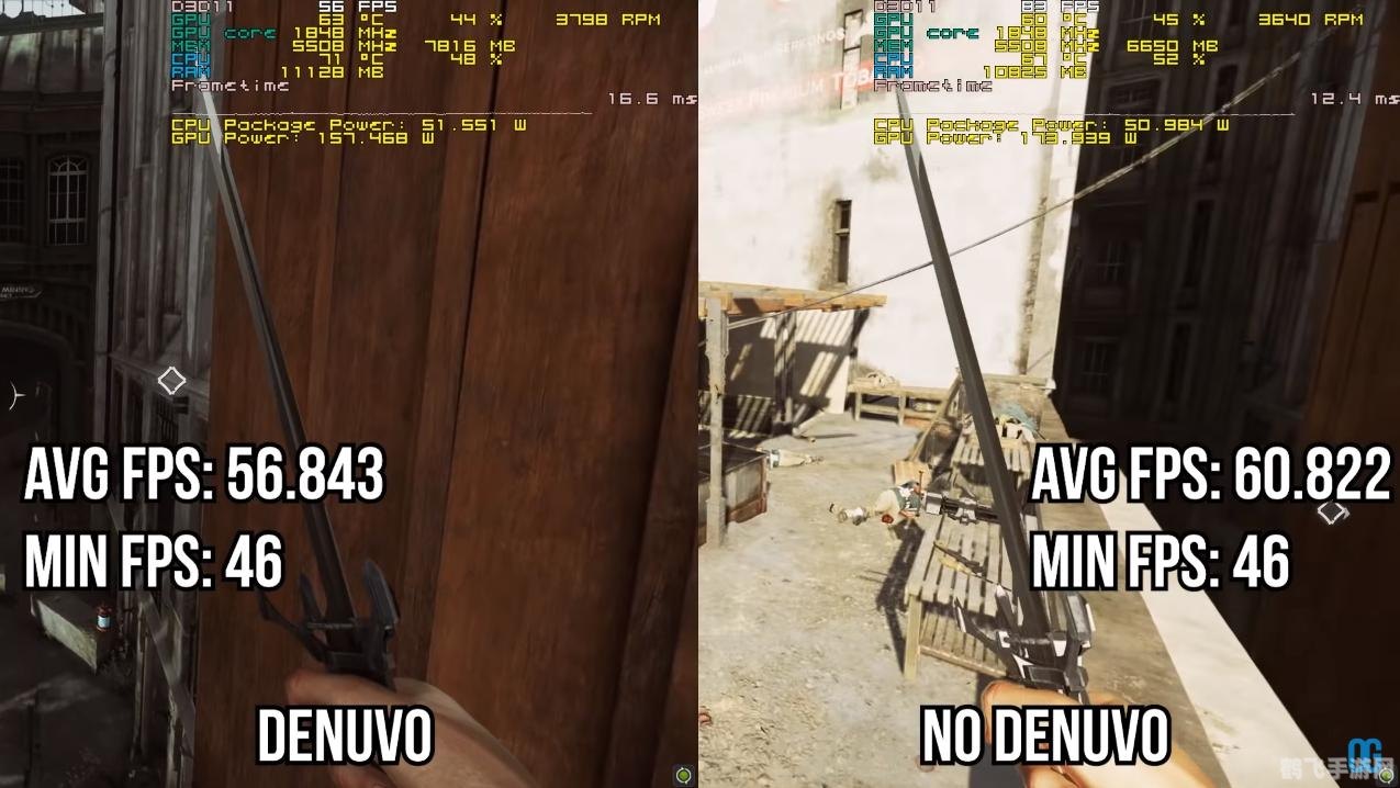 信息加密软件,保障你的游戏数据安全