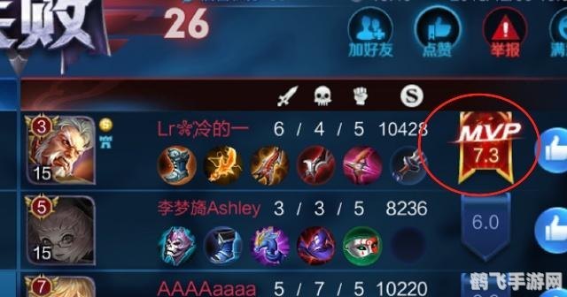 中英文翻译器,手游王者荣耀高阶攻略，如何成为战场上的MVP