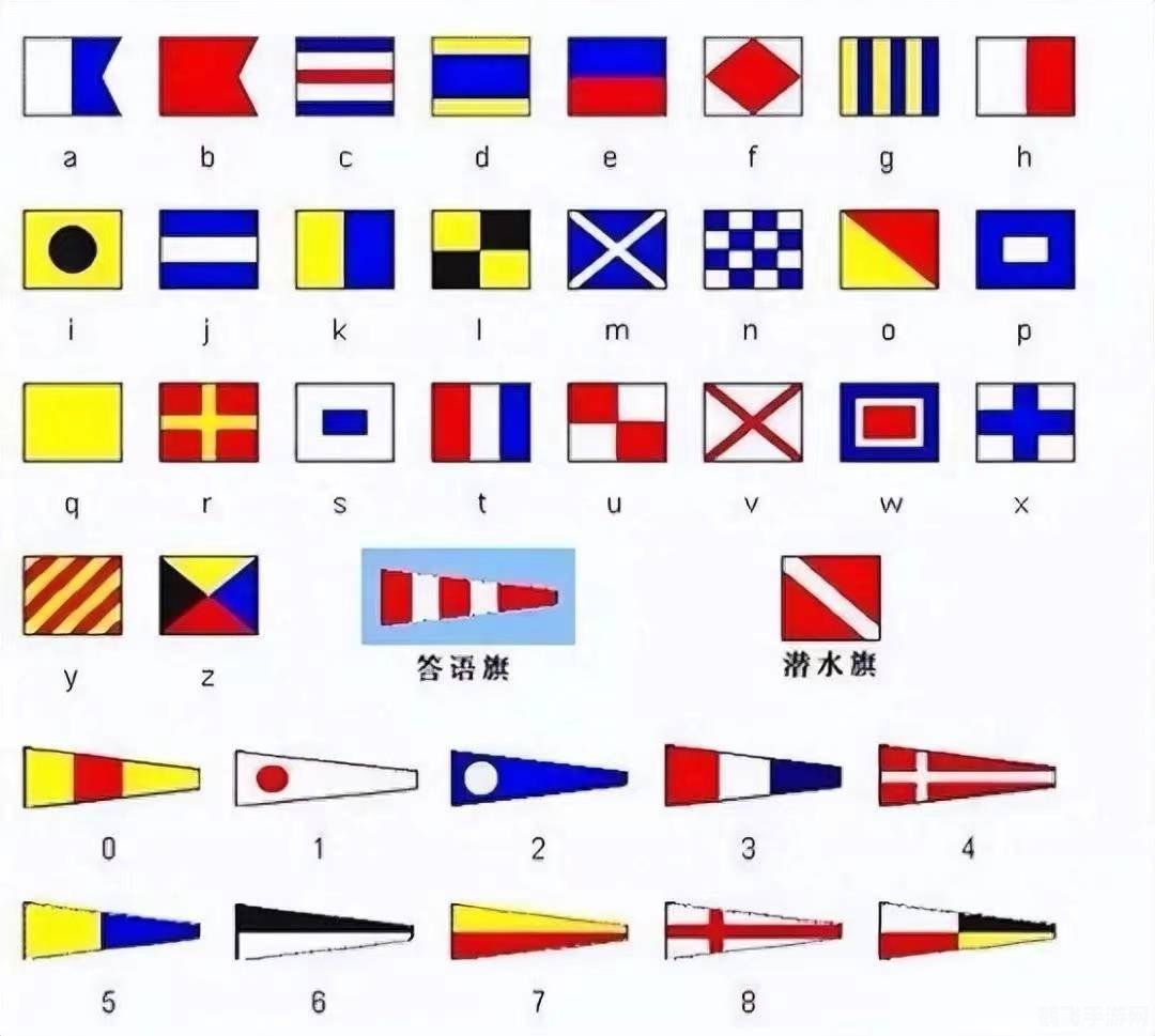 探索国旗形状之谜，并非所有国旗都是长方形