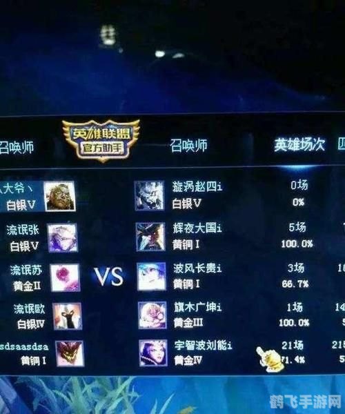 lol id大全,游戏ID