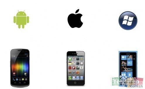 WP7手机软件游戏攻略，玩转你的智能手机