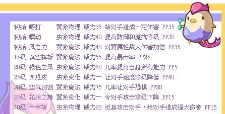 洛克王国脆鸣鸟,洛克王国脆鸣鸟全攻略，捕捉、培养与战斗技巧