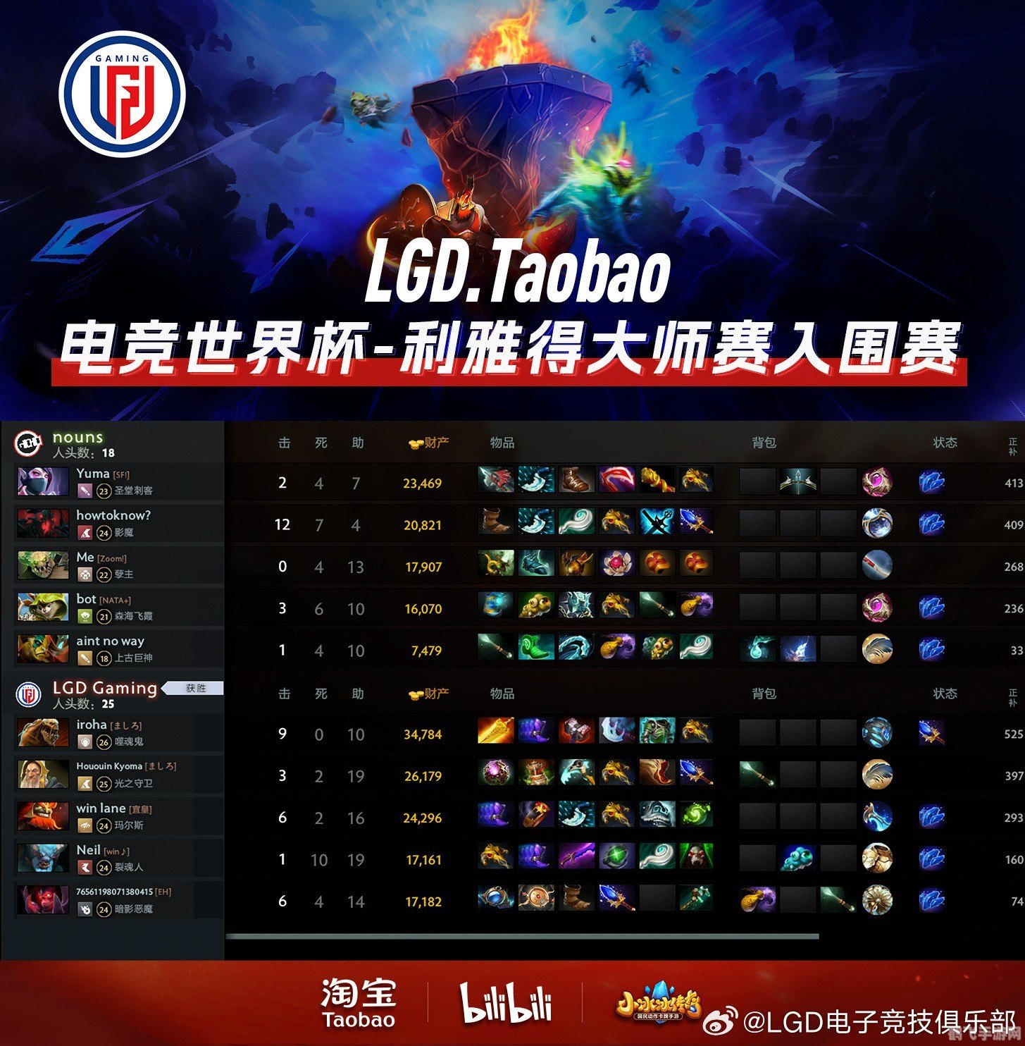 DOTA2假赛风波引关注,竞技诚信问题亟待解决