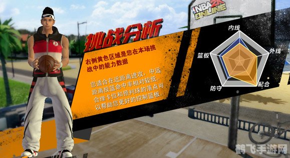 NBA街头篮球热血竞技,街头争霸攻略大揭秘!