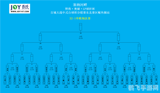 赛尔号希格瑞特探秘，战斗、升级与策略全解析