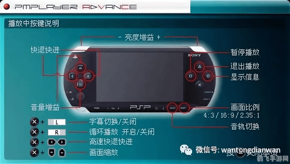 PSP模拟器全攻略，重温经典，手游玩法大揭秘！